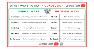 Other Ways to Say In Conclusion in English