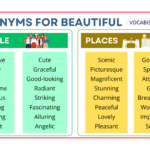 Synonyms for Beautiful for Describing People and Places