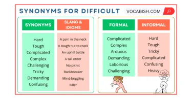 Synonyms for Difficult with Easy Examples