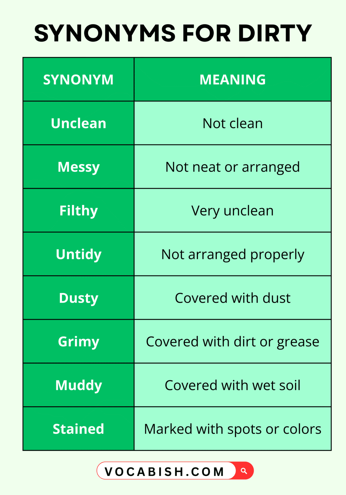 synonyms-for-dirty-in-english-with-examples-vocabish