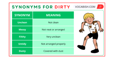 Synonyms for Dirty in English with Examples
