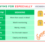 Synonyms for Especially in English with Examples
