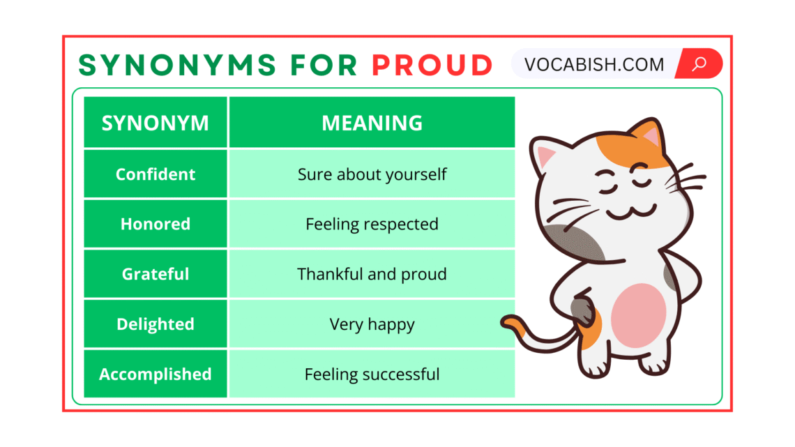 Synonym for Proud in English with Examples