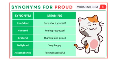 Synonym for Proud in English with Examples