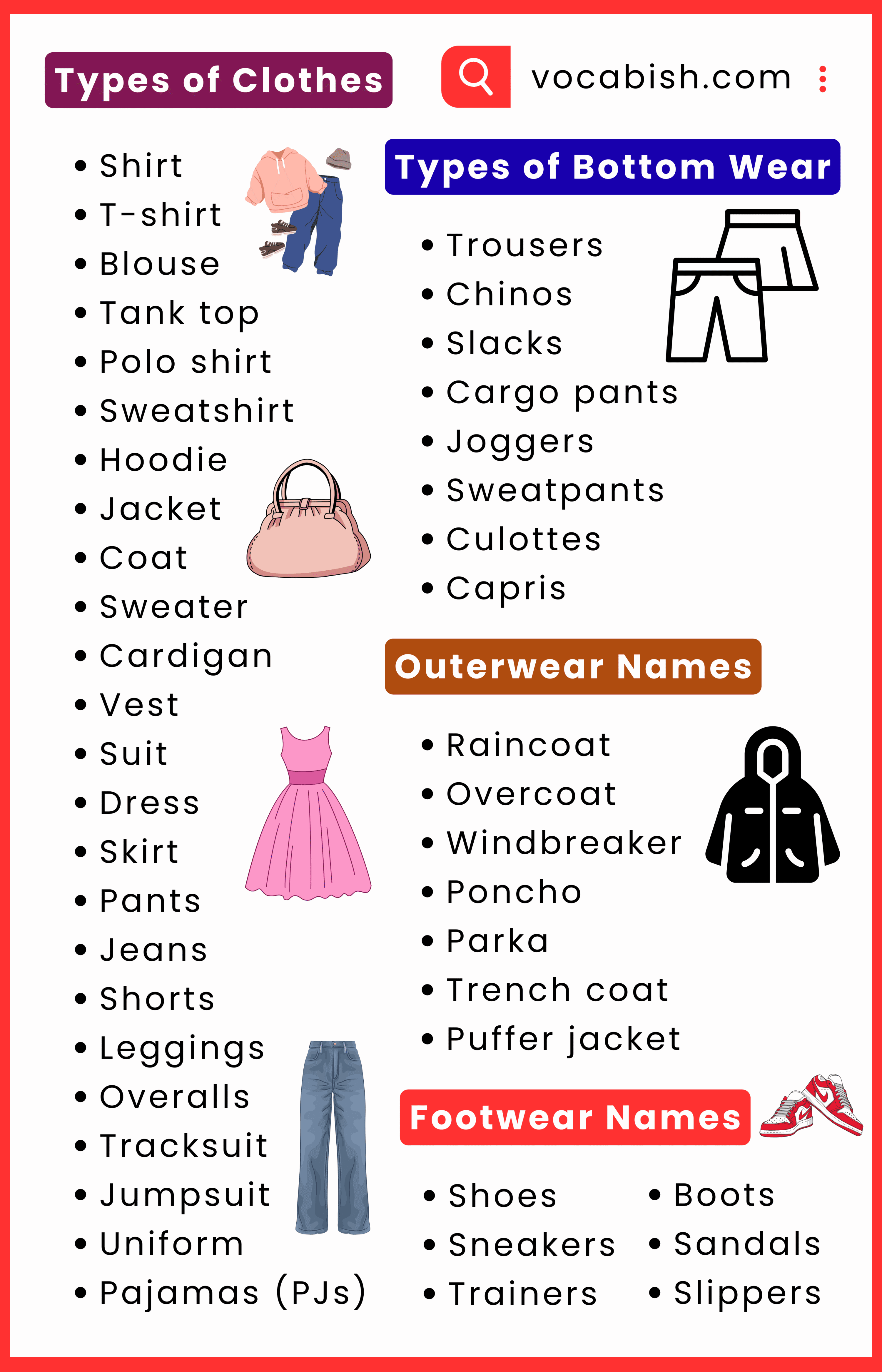Types of Clothes in English