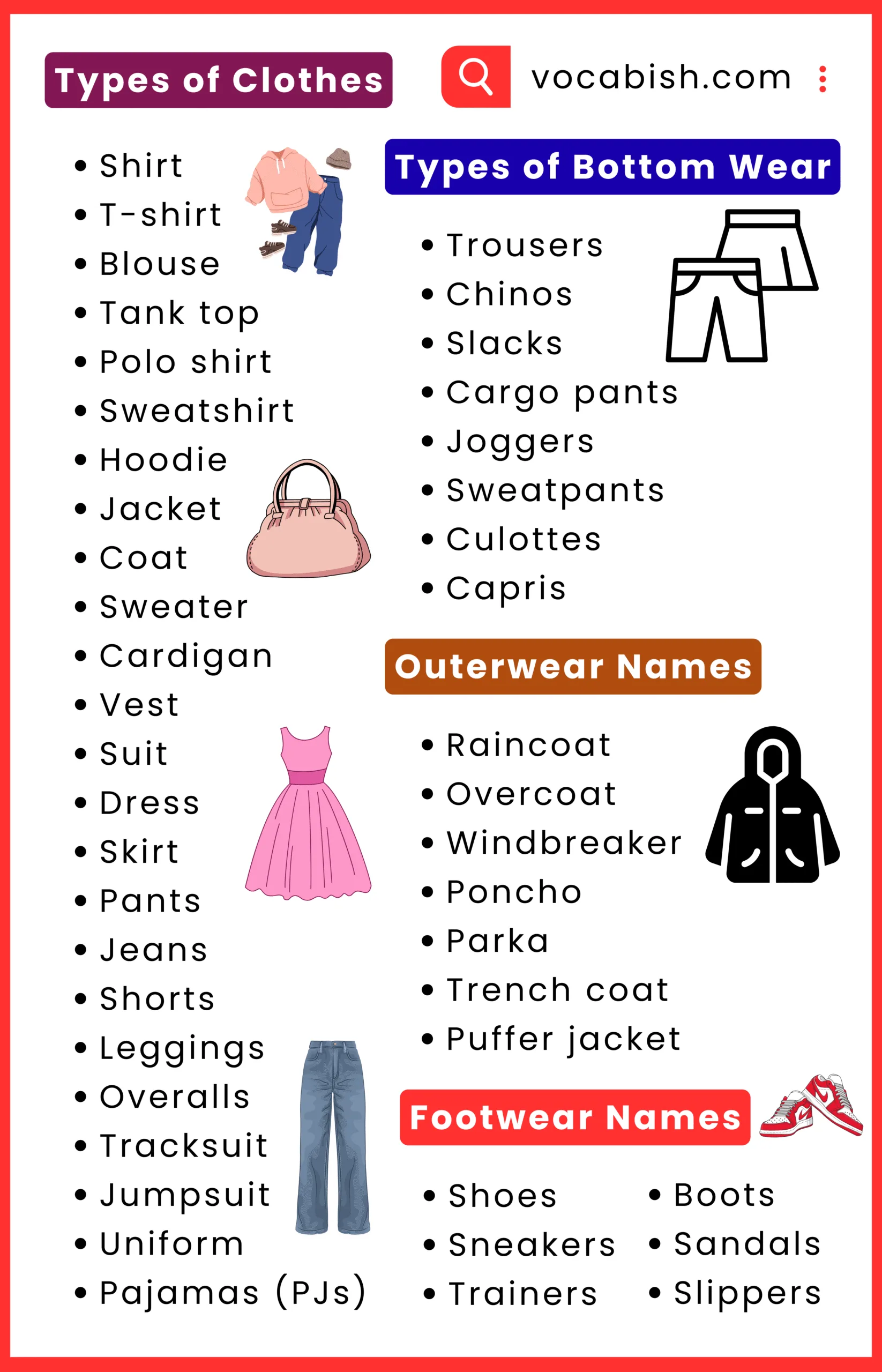 Clothes and Fashion Vocabulary in English