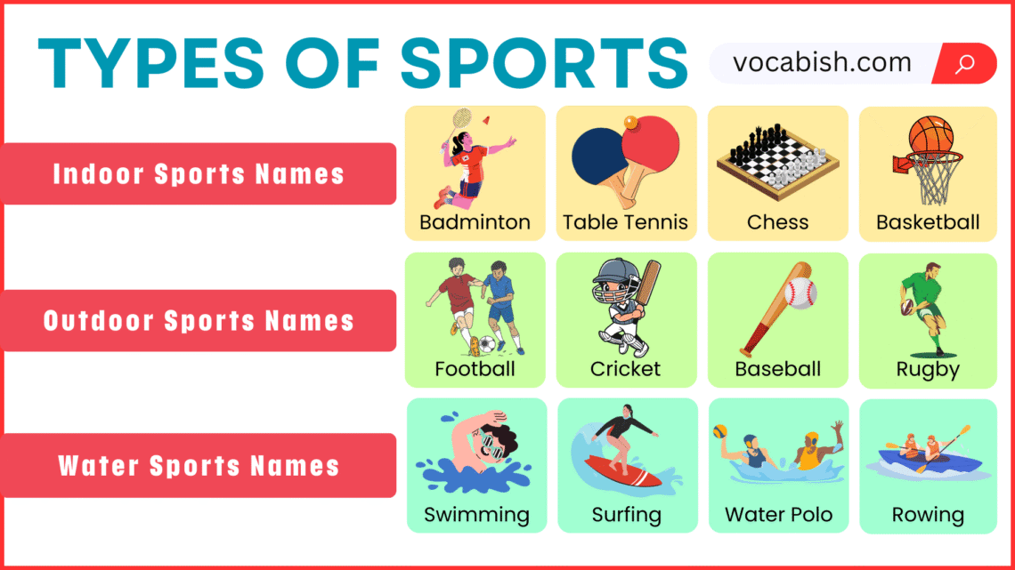 Sports Vocabulary for Beginners in English