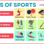 Sports Vocabulary for Beginners in English