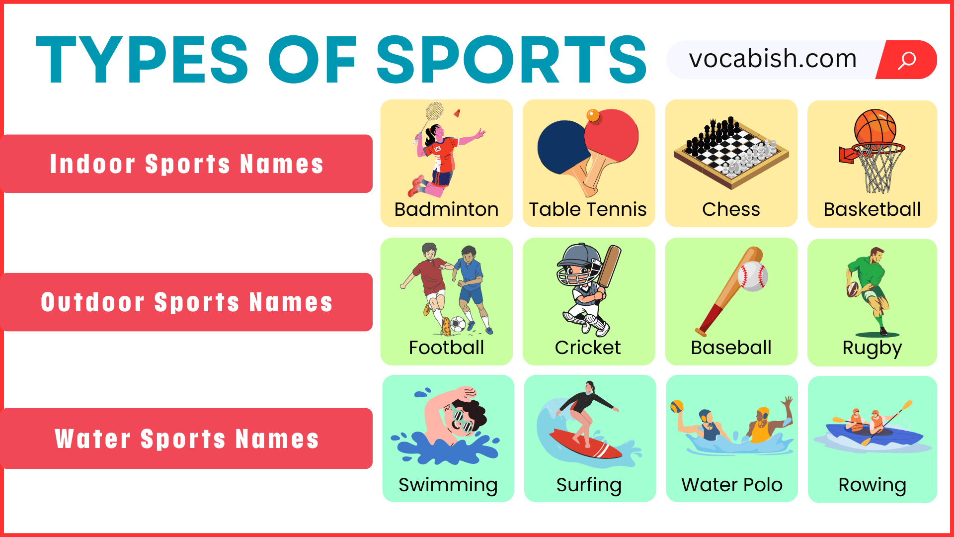 Sports Vocabulary for Beginners in English