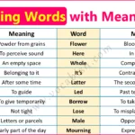 100 Commonly Confused Words with Meanings and Sentences