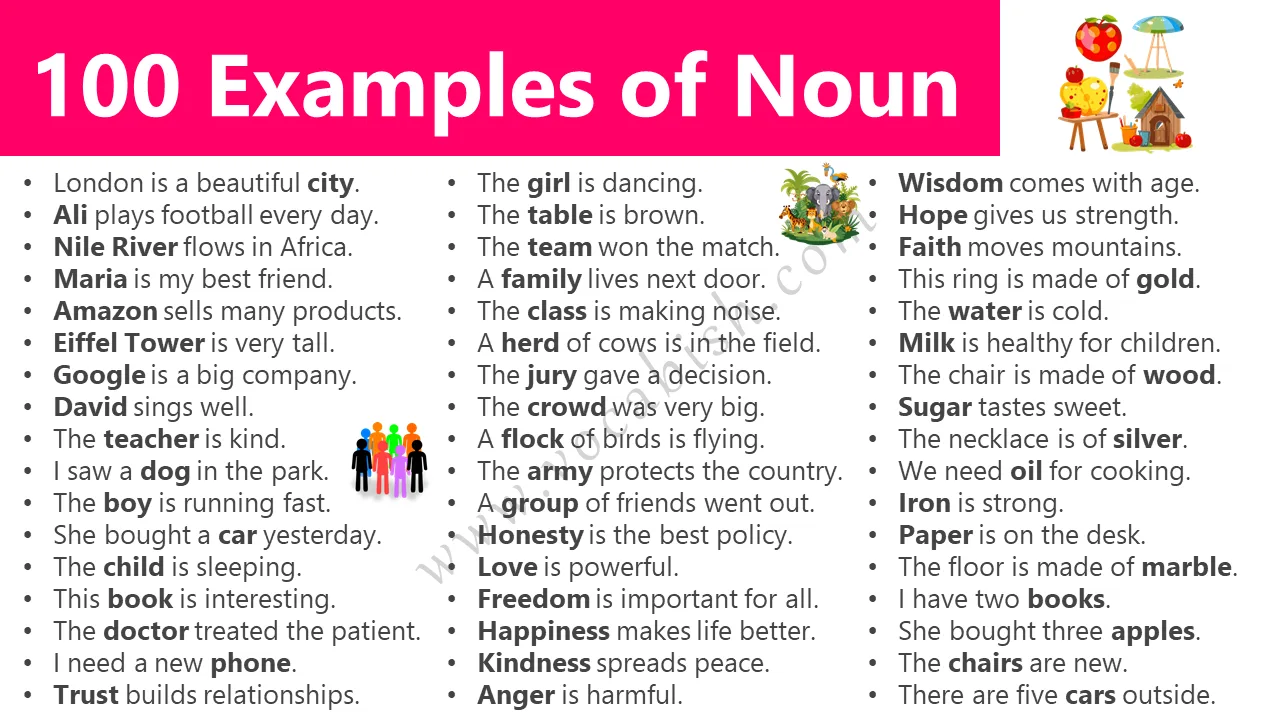 100 Examples of Noun in English with Sentences