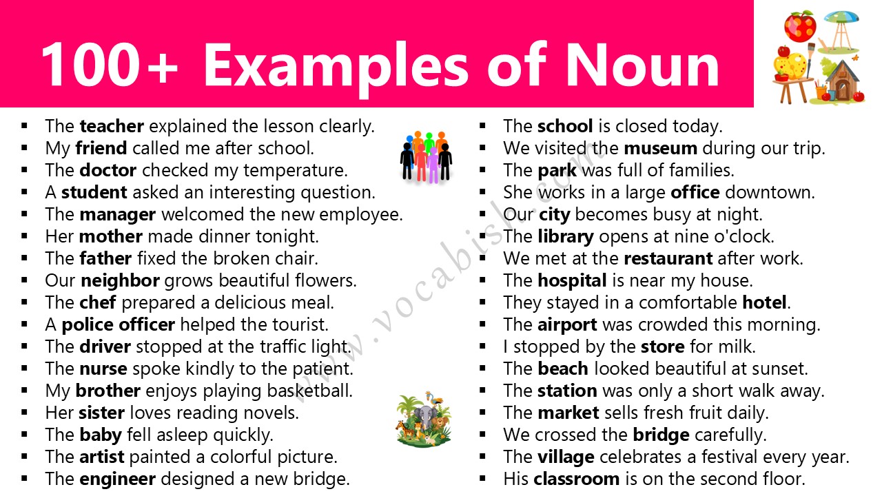 100+ Noun Examples in Sentences with PDF