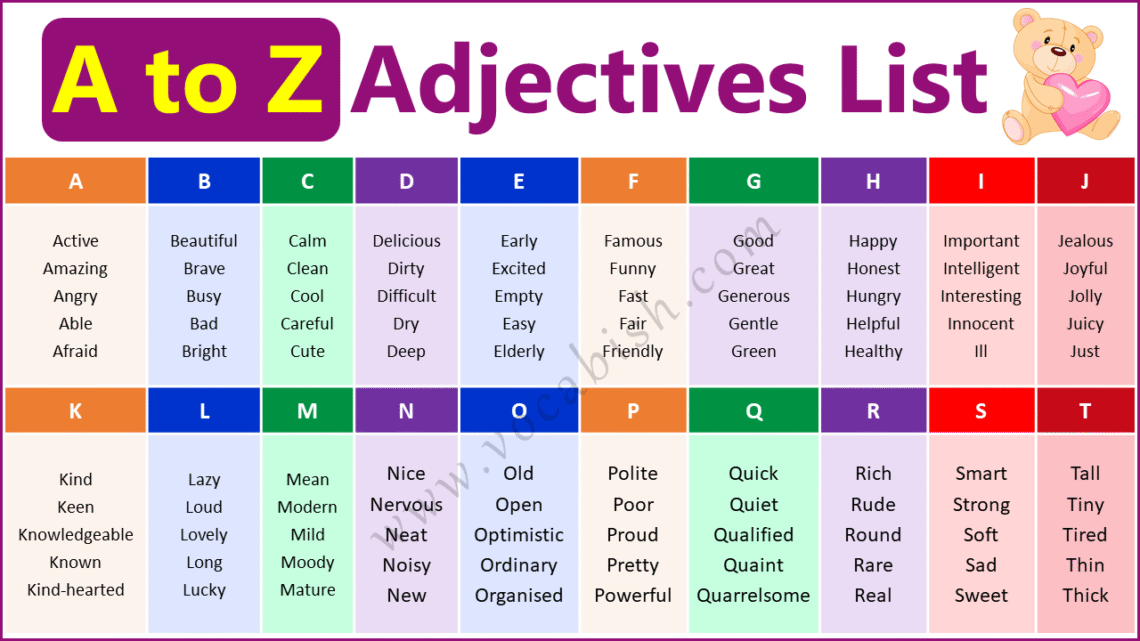 A to Z Adjectives in English