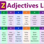A to Z Adjectives in English