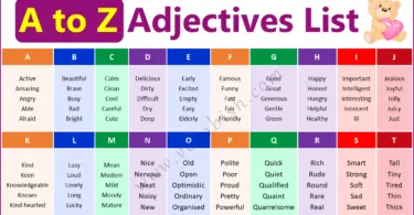 A to Z Adjectives in English