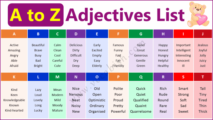 A to Z Adjectives in English