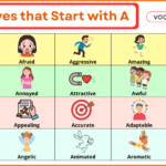 Adjectives that Start with A
