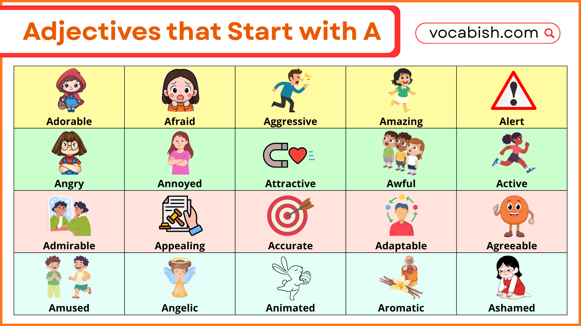 Adjectives that Start with A