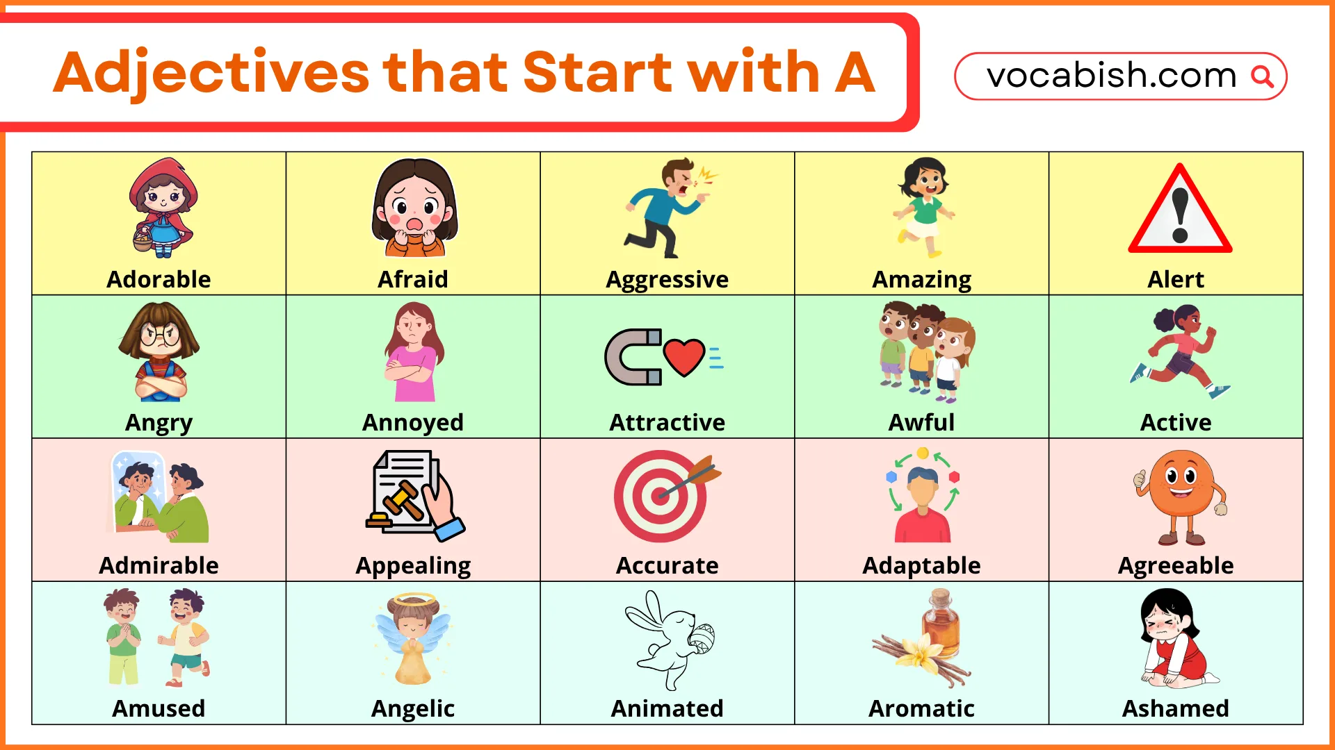 Adjectives that Start with A