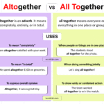 Altogether vs All Together Explained with Meanings and Uses