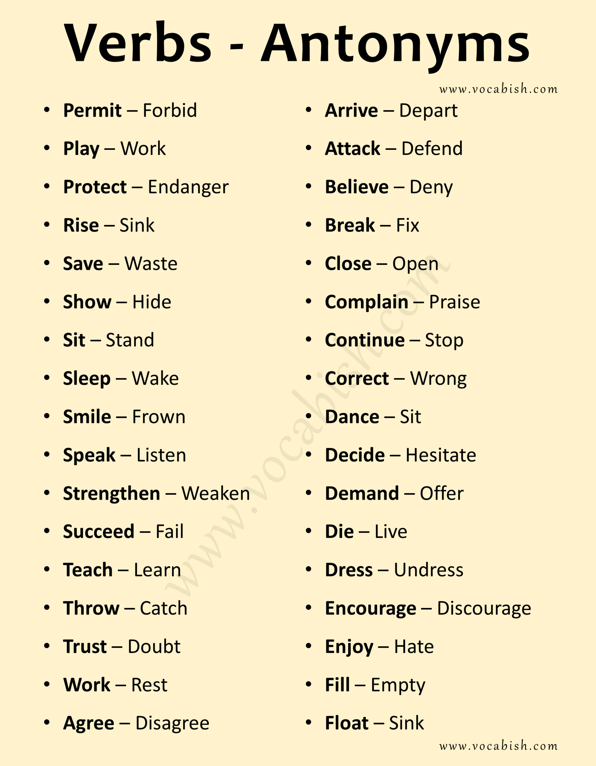 100 English Verbs and Their Antonyms with Examples