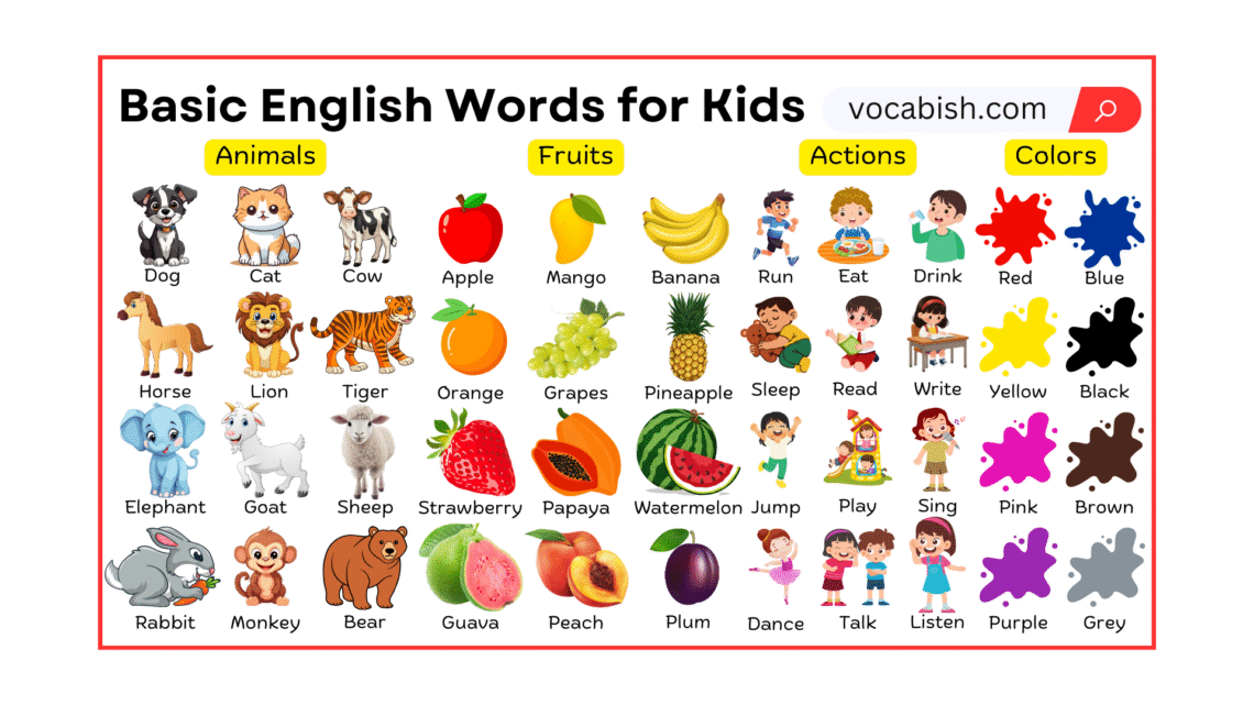 Basic English Vocabulary Words for Kids with Pictures