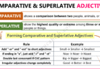 Comparative and Superlative Adjectives with Examples