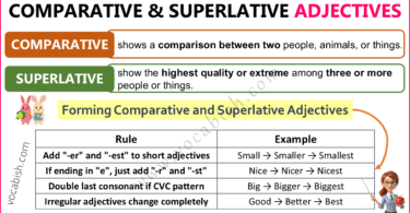 Comparative and Superlative Adjectives with Examples