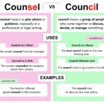 Counsel vs Council Explained with Meanings and Uses