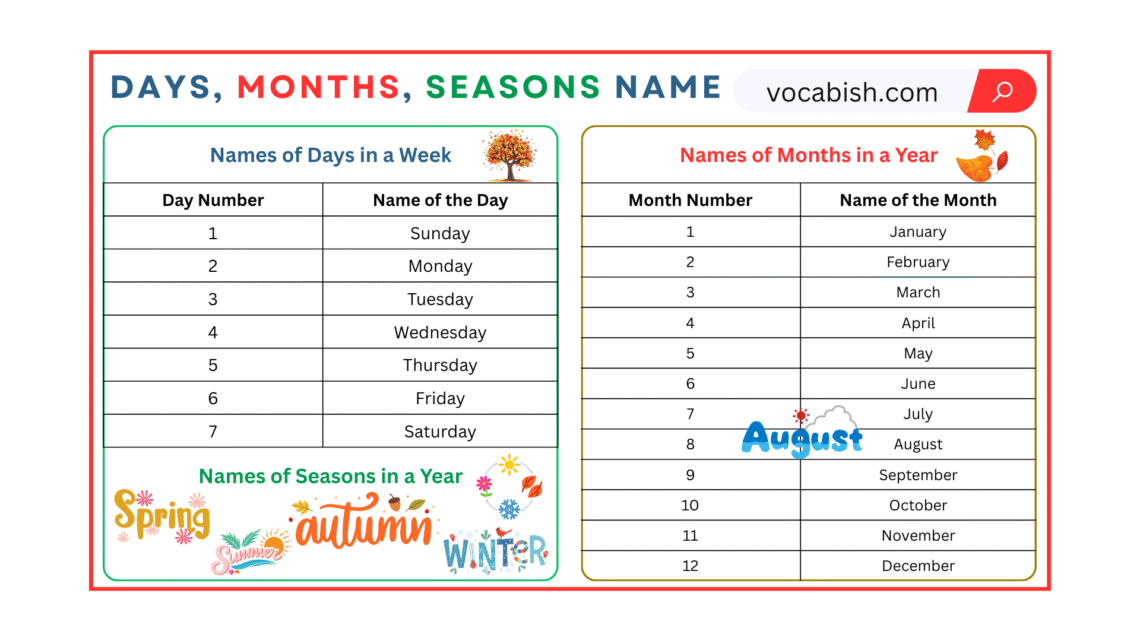 Names of Days, Months, and Seasons in a Year
