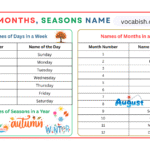 Names of Days, Months, and Seasons in a Year