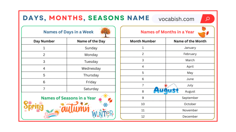Names of Days, Months, and Seasons in a Year