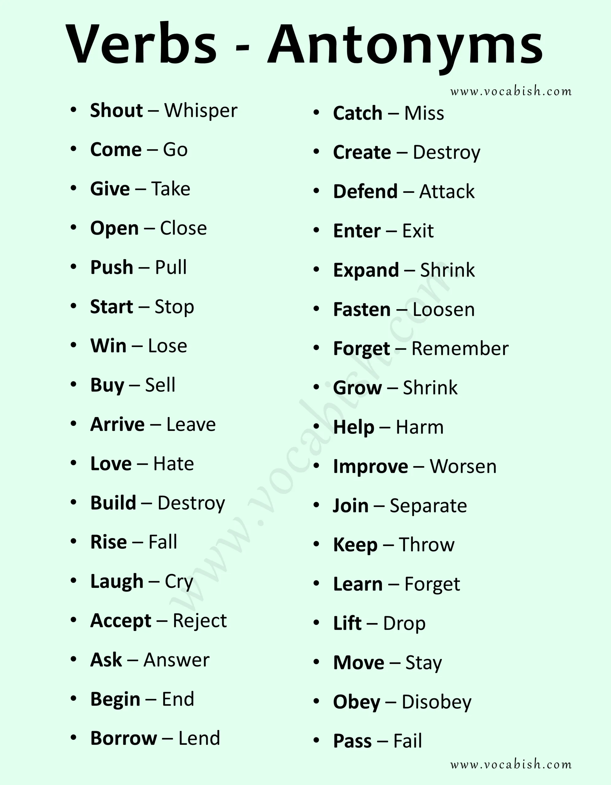 100 English Verbs and Their Antonyms with Examples