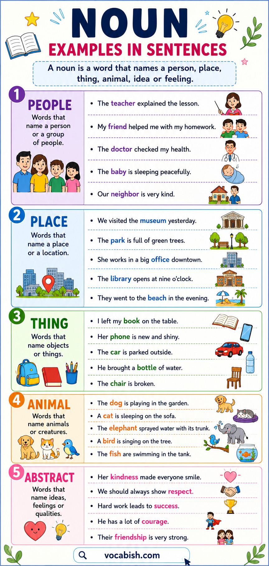 Examples of Nouns in a Sentence