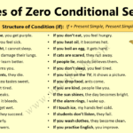 Example Sentences of Zero Conditional Sentences