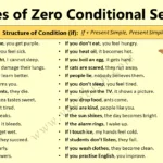 Example Sentences of Zero Conditional Sentences
