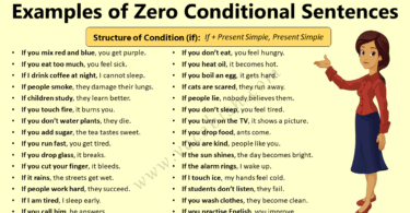 Example Sentences of Zero Conditional Sentences