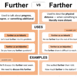 Further vs Farther Explained with Meanings and Examples