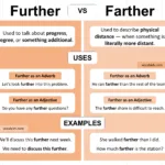 Further vs Farther Explained with Meanings and Examples