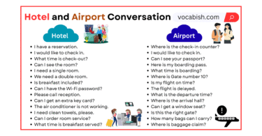 Travel Vocabulary for Hotel and Airport Conversations
