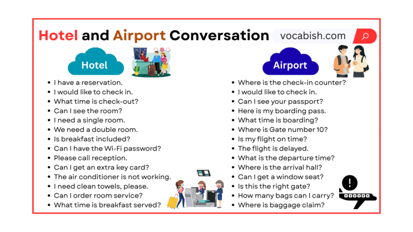 Travel Vocabulary for Hotel and Airport Conversations