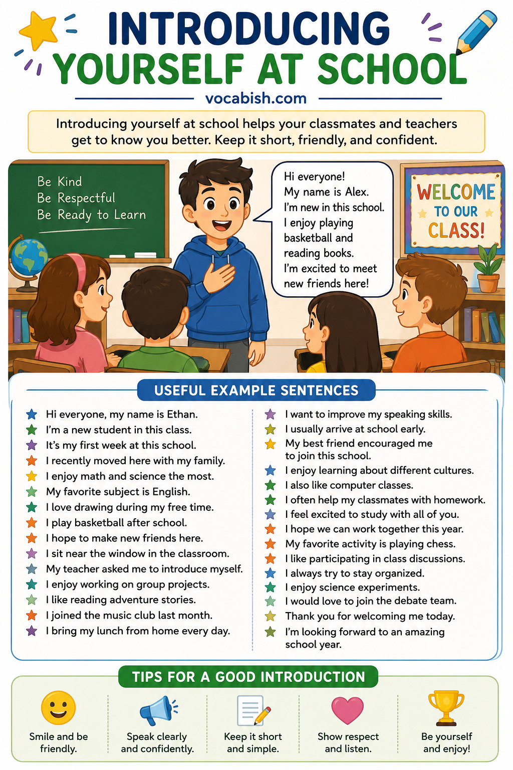 Introducing Yourself at School with Examples and PDF