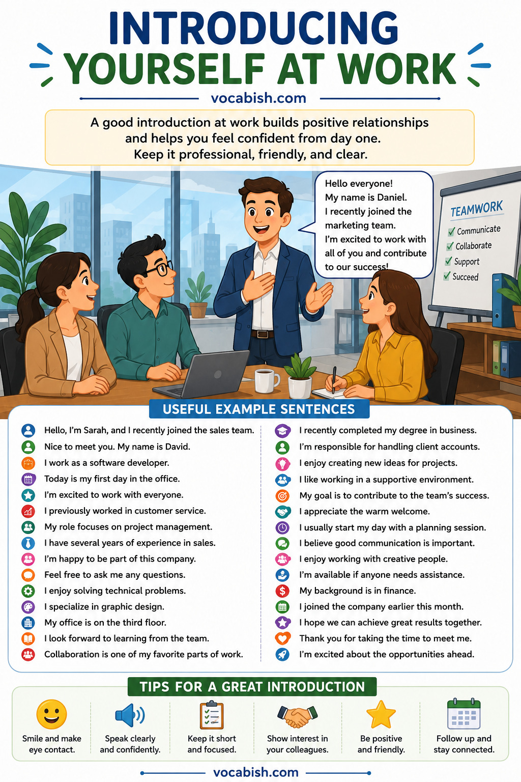Introducing Yourself at Work with Example Sentences and PDF