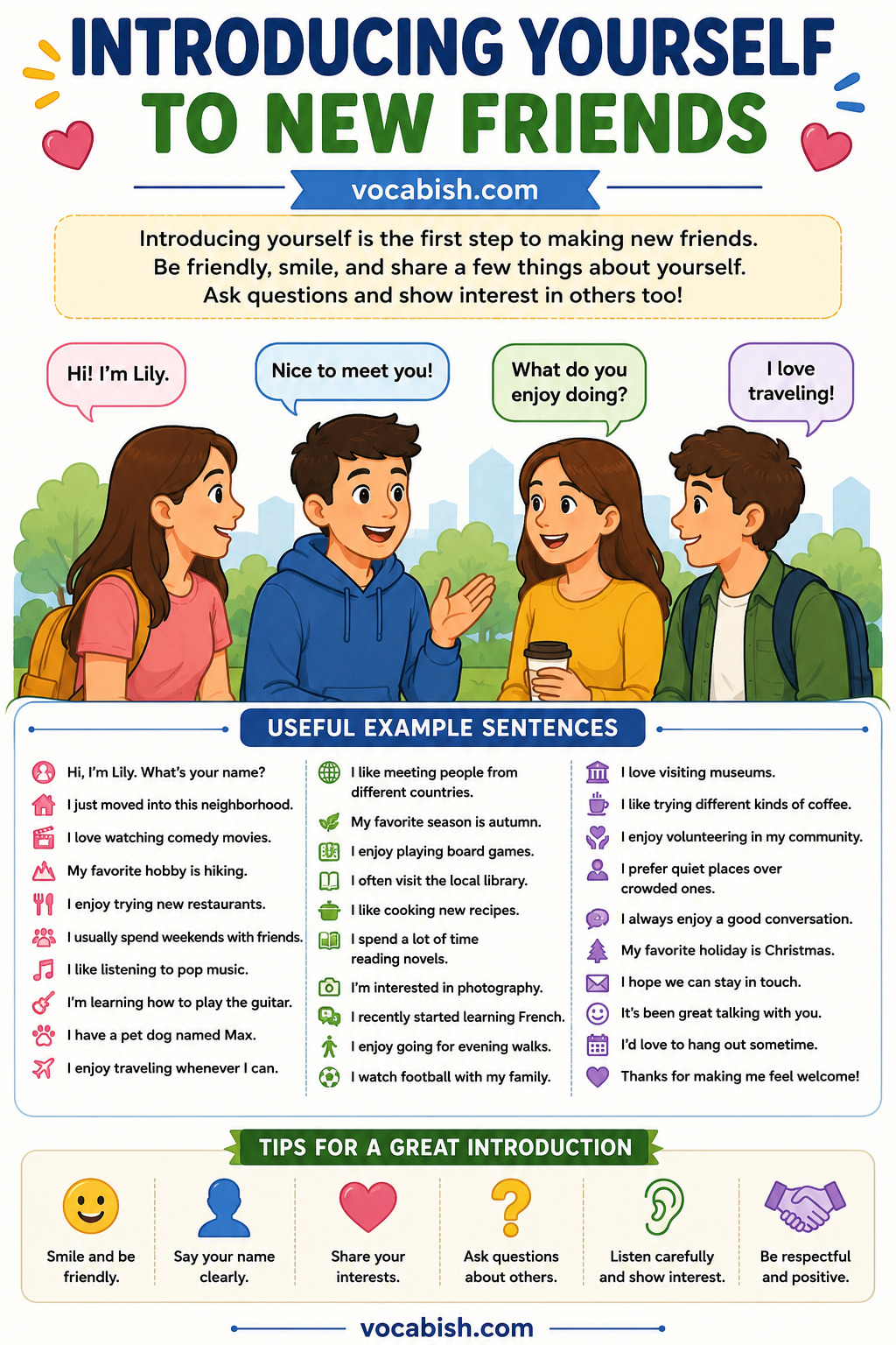 Introducing Yourself to New Friends with Examples and PDF