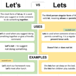 Let’s vs Lets Explained in English