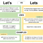 Let’s vs Lets Explained in English
