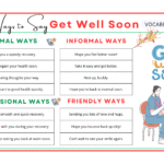 Other Ways to Say Get Well Soon