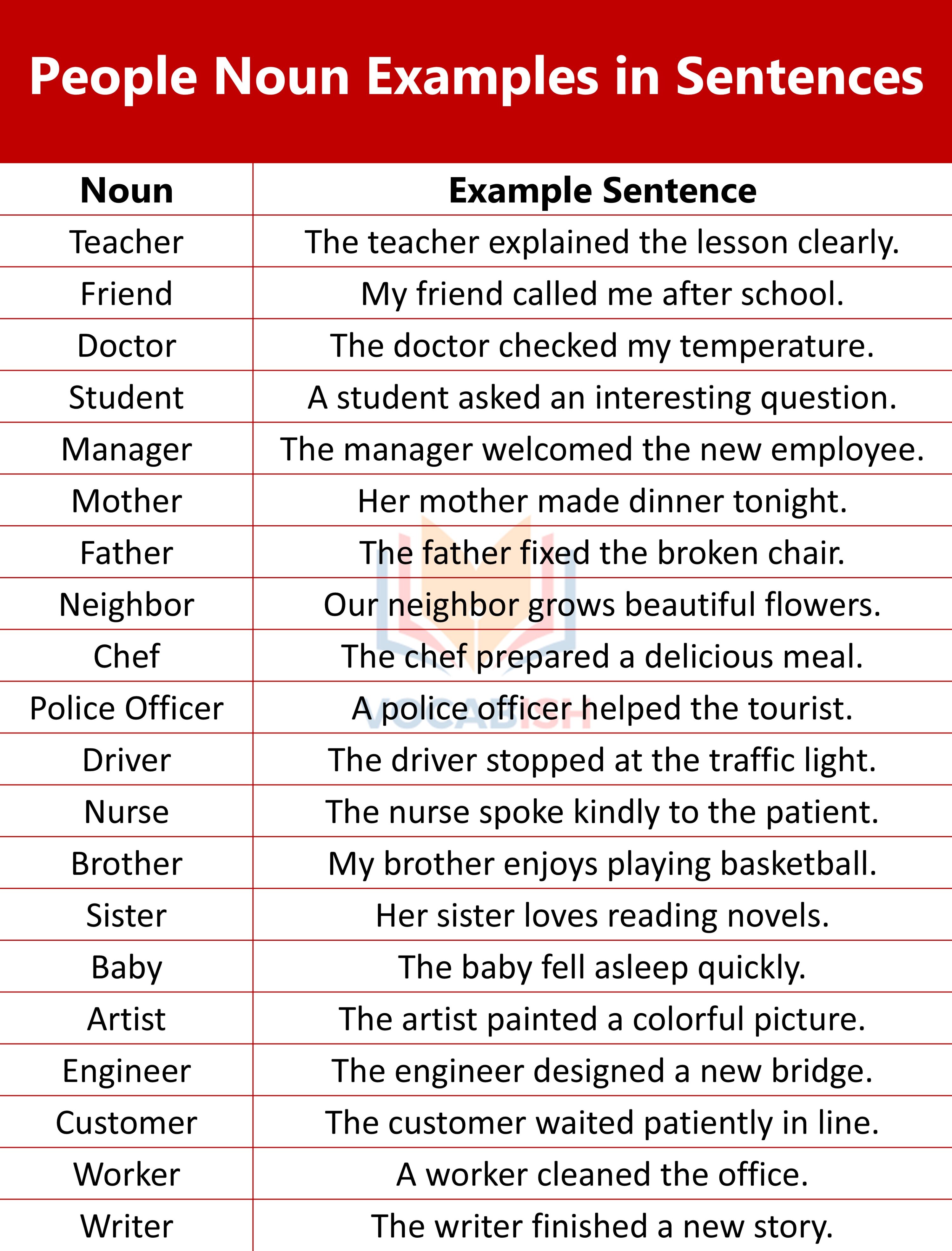 People Noun Examples in Sentences