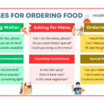 Useful Phrases for Ordering Food in English