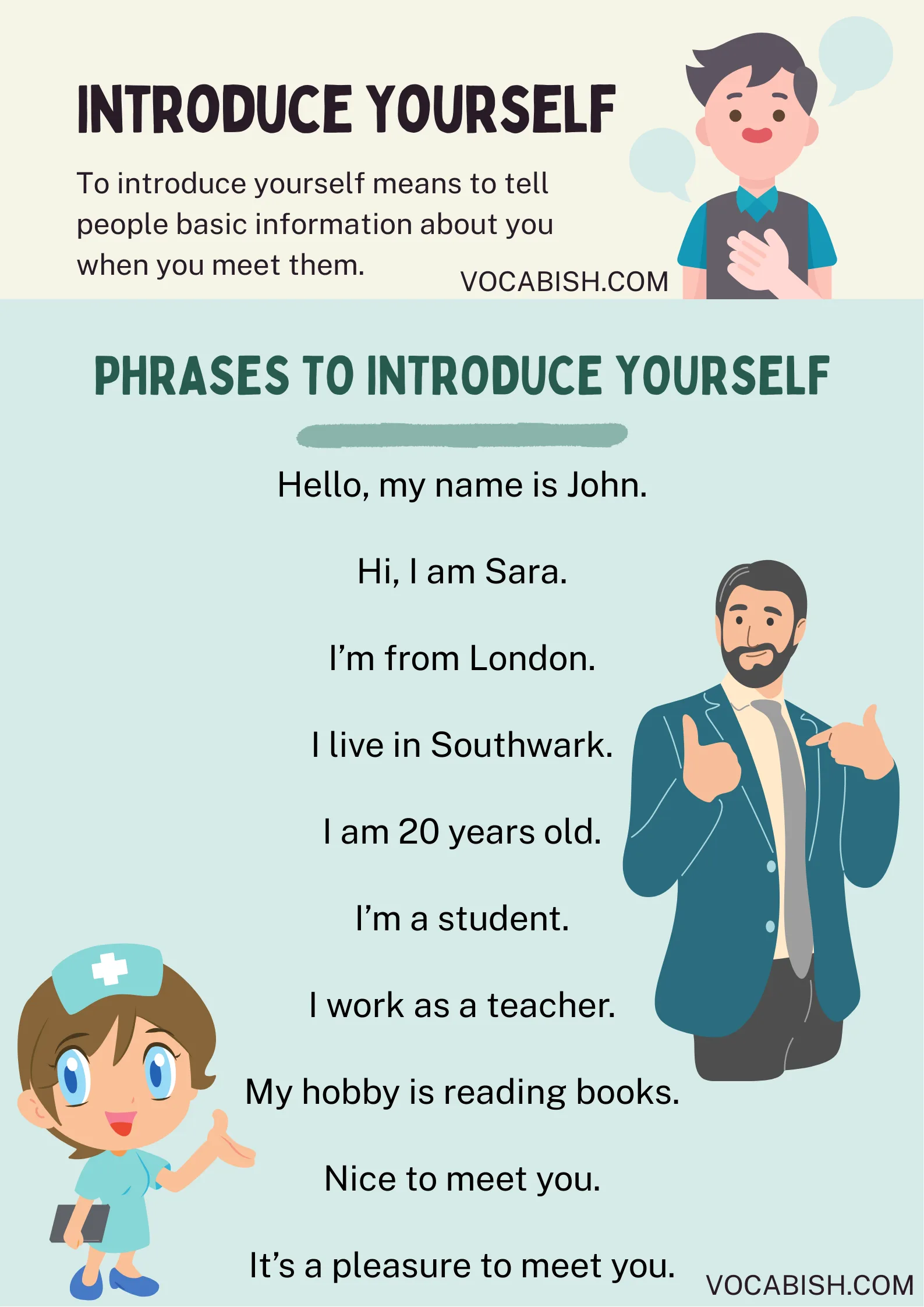 How to Introduce Yourself in English for Beginners